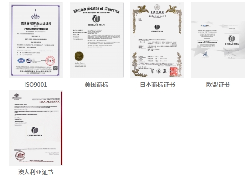 US Trademark, Japan Trademark, EU Certificate, Australia Certificate